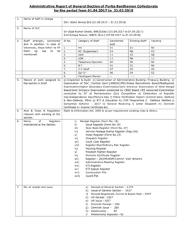 Administrative Report of General Section of Purba Bardhaman Collectorate for the Period from 01.04.2017 to 31.03.2018