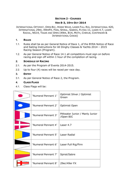 BYRA Notice of Race and Sailing Instructions for All Dinghy Classes & Yachts 2014 – 2015 Racing Season (Program)