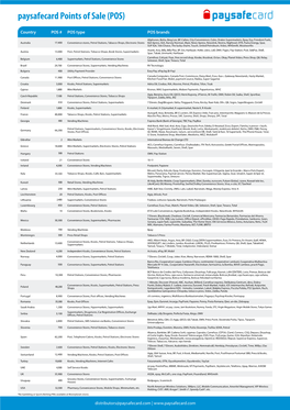 Paysafecard Points of Sale (POS)
