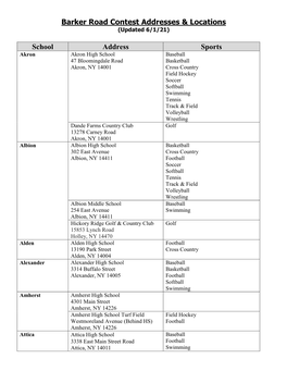 Barker Road Contest Addresses & Locations School Address Sports