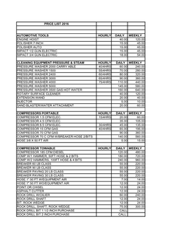 Price List 2016