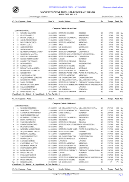 MANIFESTAZIONE PROV. ATL.LEGGERA 1° GRADO RISULTATI FINALI Cronometraggio : Elettrico Località :Chiuro - Giudice A