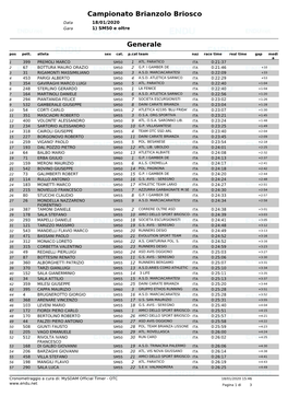 Campionato Brianzolo Briosco Generale