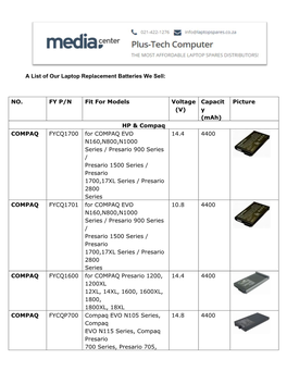 A List of Our Laptop Replacement Batteries We Sell: NO. FY P/N Fit