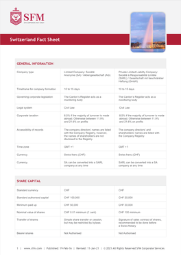 Switzerland Fact Sheet