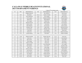 Callaway Pebble Beach Invitational 2013