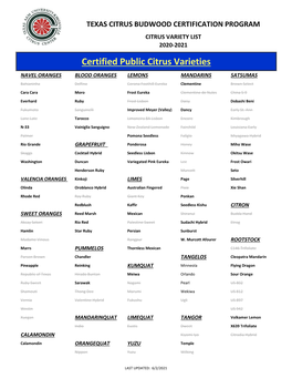 Certified Public Citrus Varieties NAVEL ORANGES BLOOD ORANGES LEMONS MANDARINS SATSUMAS Bahianinha Delfino Corona Foothill Eureka Clementine Brown Select