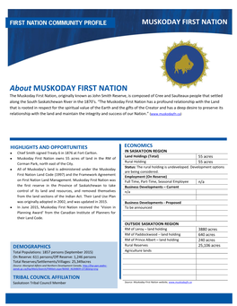 About MUSKODAY FIRST NATION