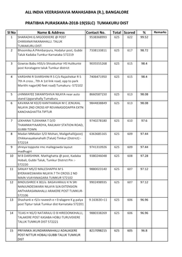 Tumkur Karnataka 572219