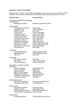 Appendix 8 - Species List: Reptiles