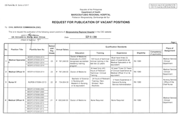 Request for Publication of Vacant Positions