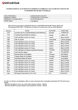 International Payments in Foreign Currency in Favor of Clients of Unicredit Bank Dd /Uncrba22