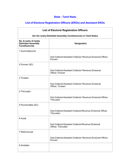 State : Tamil Nadu List of Electoral Registration Officers (Eros)