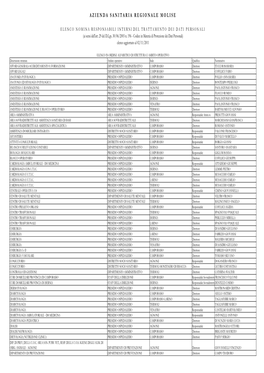 Elenco Responsabili Per Struttura.Pdf