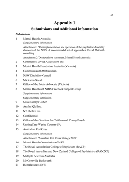 Provision of Services Under the NDIS for People with Psychosocial