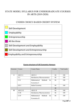 State Model Syllabus for Undergraduate Courses in Arts (2019-2020)