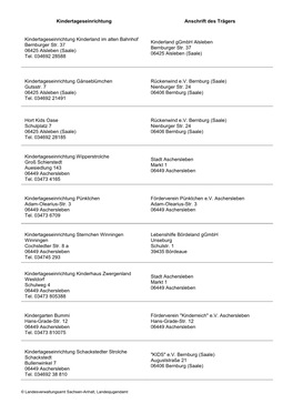 Kindertageseinrichtung Anschrift Des Trägers Kindertageseinrichtung Kinderland Im Alten Bahnhof Bernburger Str. 37 06425 Alsleb