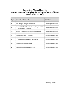 Instruction Manual Part 2B Instructions for Classifying the Multiple Causes of Death Errata for Year 2010