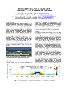 Diffusion of a Mega Feeder Nourishment - Assessing 5 Years of Sand Engine Spreading