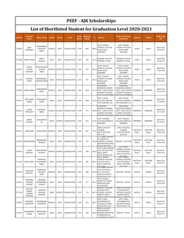 List of Shortlisted Student for Graduation Level 2020-2021 PEEF