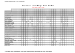 Grottaminarda - Anzano Di Puglia - Vallata - Lacedonia Orari Validi Nei Giorni Feriali