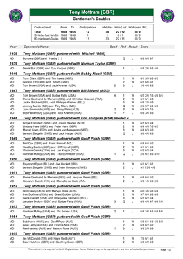Tony Mottram (GBR) Gentlemen's Doubles