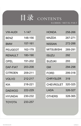 Vw-Audi Benz Bmw Peugeot Renault Opel Daf-Fiat