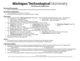 Fall 2019 Fraternity/Sorority Report