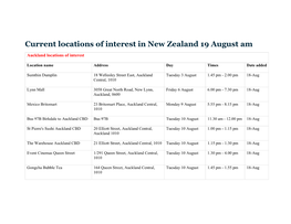 Current Locations of Interest in New Zealand 19 August Am