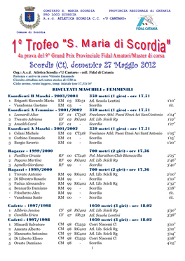 1° Trofeo S. Maria Di Scordia 2012