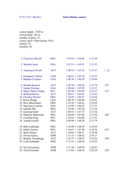 07.01.1972. Maribor Giant Slalom, Women Course Length: 1020 M