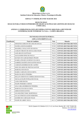 Instituto Federal De Educação, Ciência E Tecnologia De Brasília