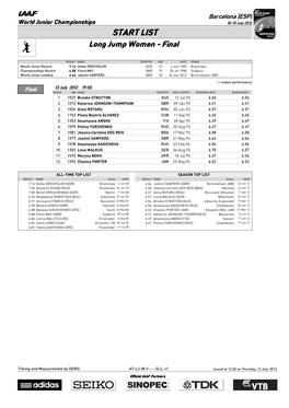 START LIST Long Jump Women - Final