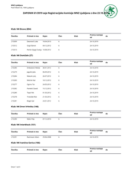 ZAPISNIK 61/2019 Seje Registracijske Komisije MNZ Ljubljana Z Dne 23.10.2019