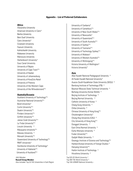 Appendix – List of Preferred Collaborators