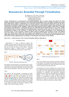 Ransomware Remedial Through Virtualization