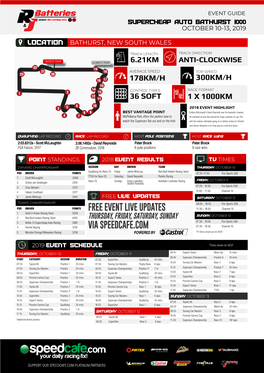 36 Soft 300Km/H Free Event Live Updates Via Speedcafe.Com