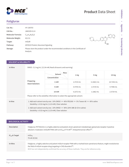 Foliglurax | Medchemexpress