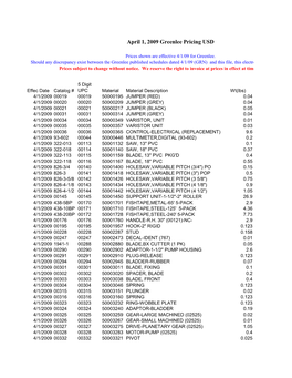 April 1, 2009 Greenlee Pricing USD