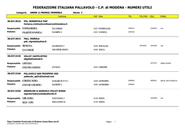 Federazione Italiana Pallavolo - C.P