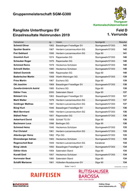 List & Label Report