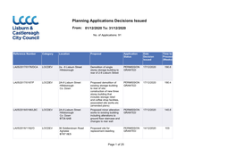 Planning Applications Decisions Issued