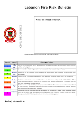 Lebanon Fire Risk Bulletin