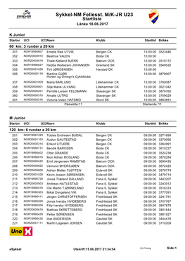 Sykkel-NM Fellesst. M/K-JR U23 Startliste Lånke 18.06.2017