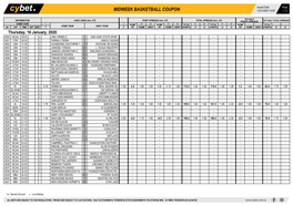 Midweek Basketball Coupon 13/01/2020 10:06 1 / 2