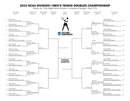 2010 NCAA DIVISION I Men's Tennis Doubles Championship