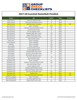 2017-18 Essentials Basketball Checklist