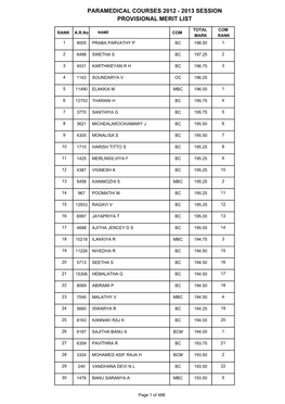 Paramedical Courses 2012 - 2013 Session Provisional Merit List