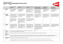 MAJOR EVENTS TOURNAMENTS REGULATIONS in Force: 01/01/2018