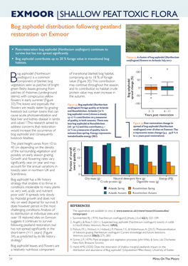 Exmoor Shallow Peat Toxic Flora
